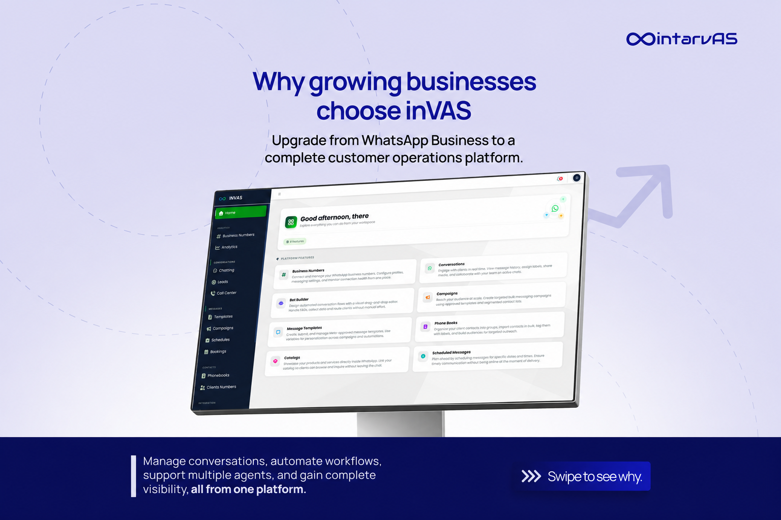 Why choose INVAS Dashboard