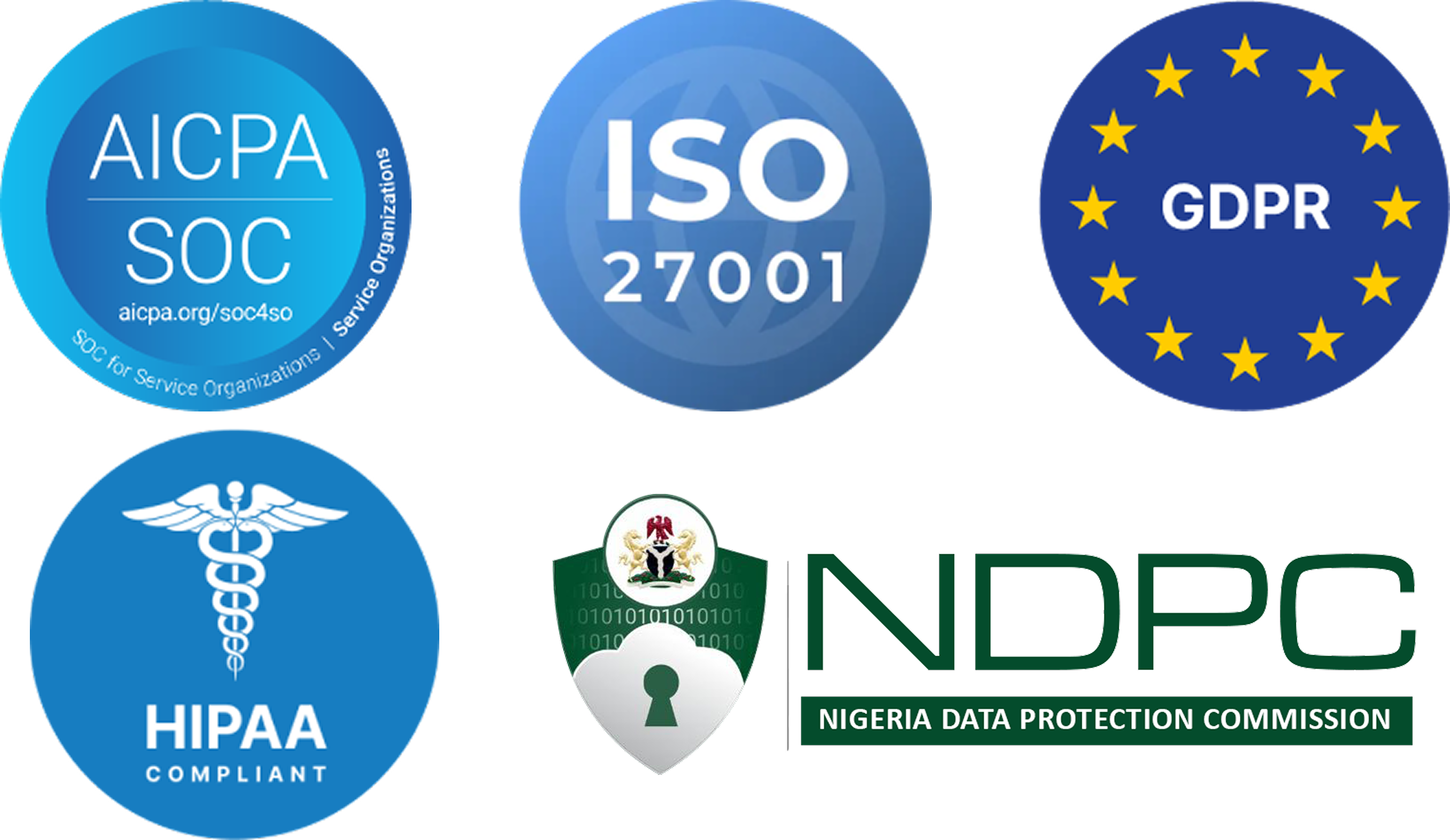 Security certifications