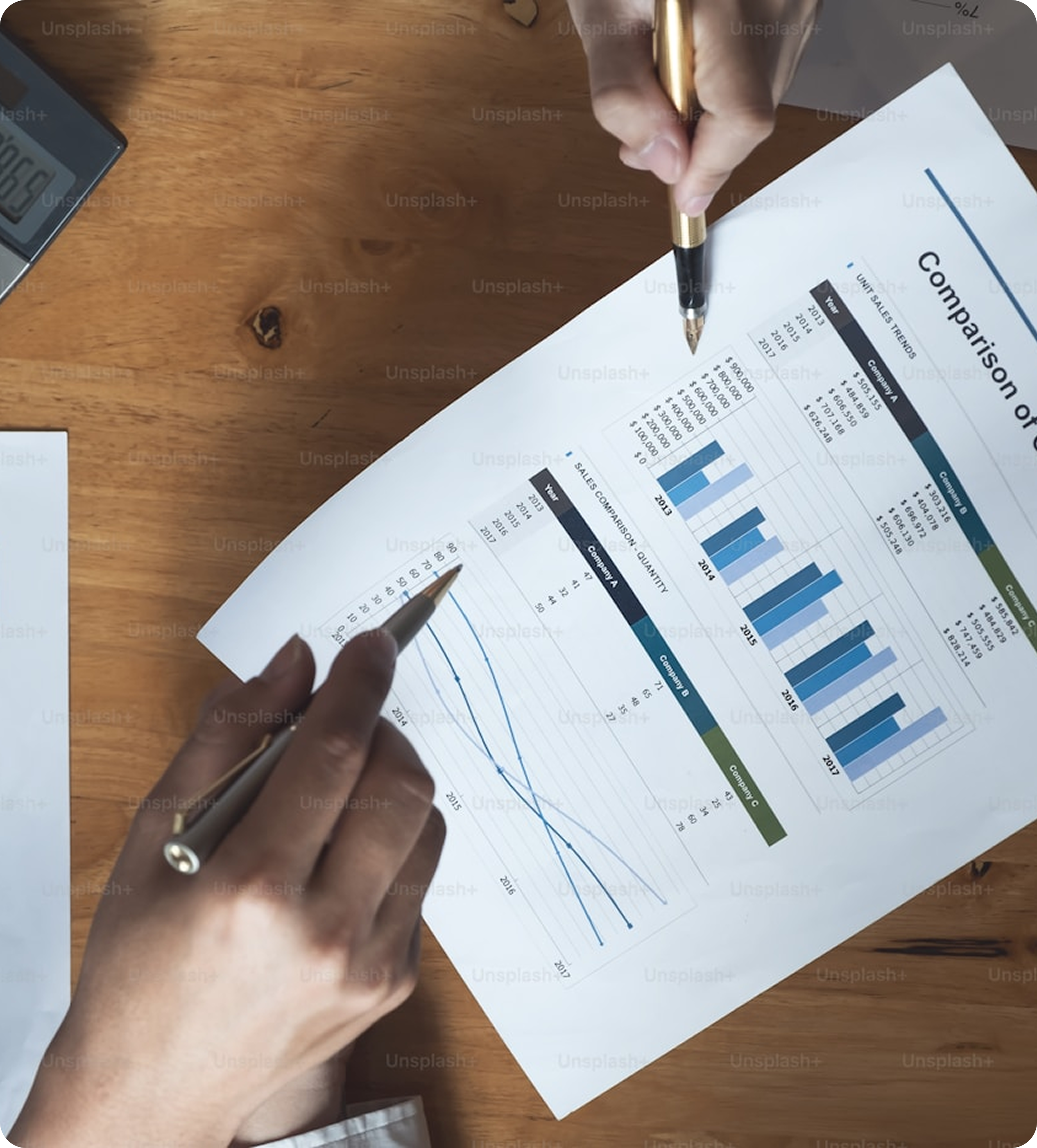 Analytics & Reporting